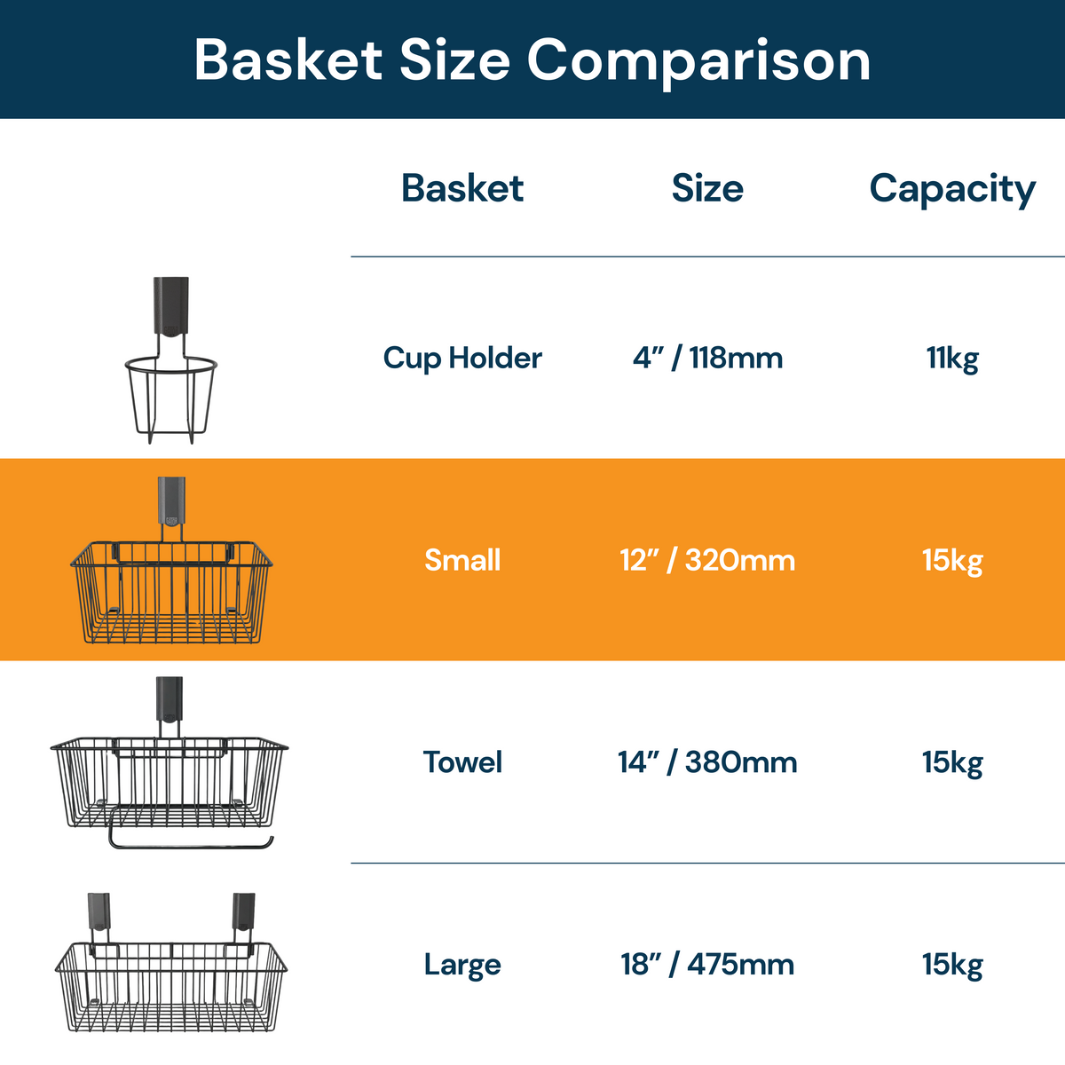 Gator Magnetics Small Utility Basket - 15kg Capacity