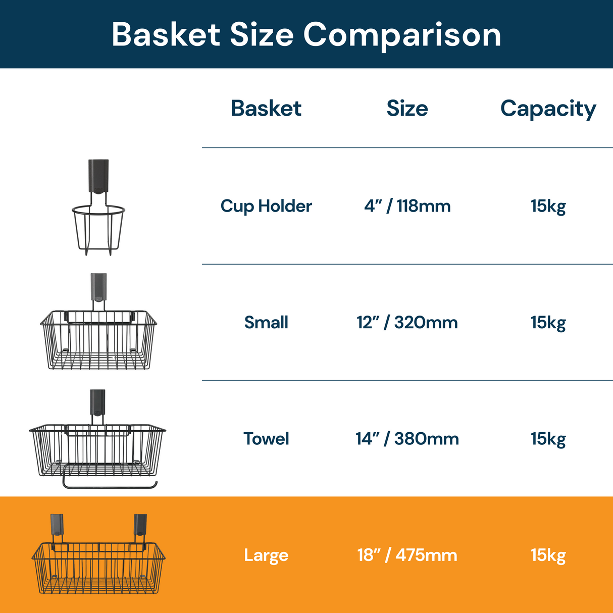 Gator Magnetics Large Utility Basket - 15kg Capacity