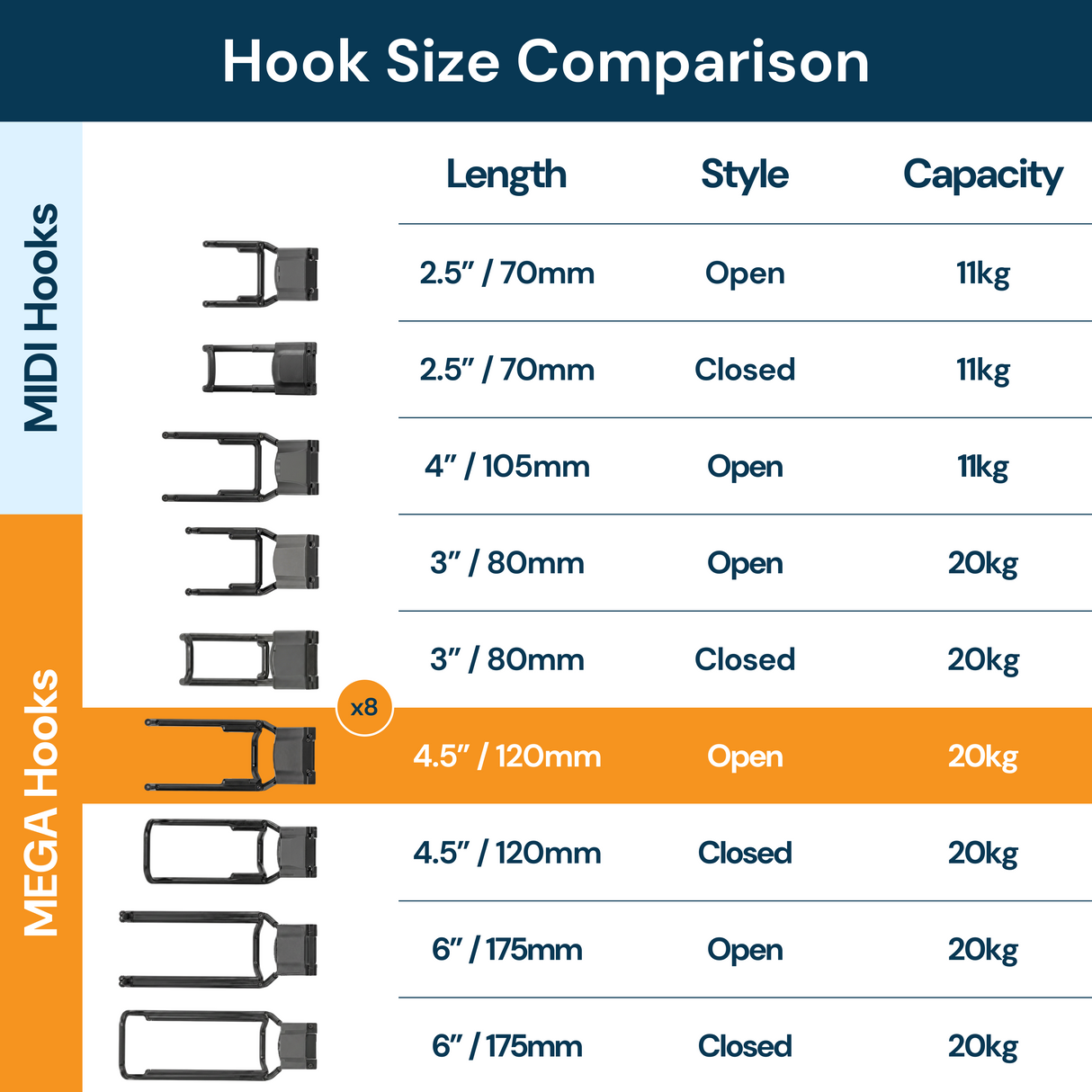 4.5" Mega Open 8 Pack Bundle