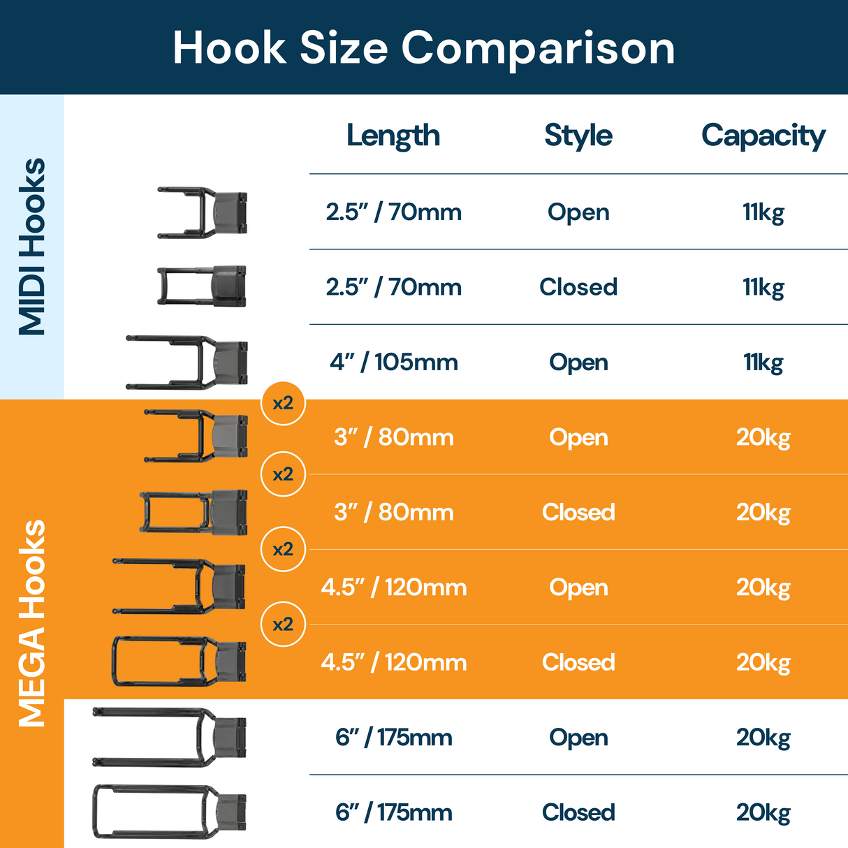 Everyday Mega Hooks Bundle