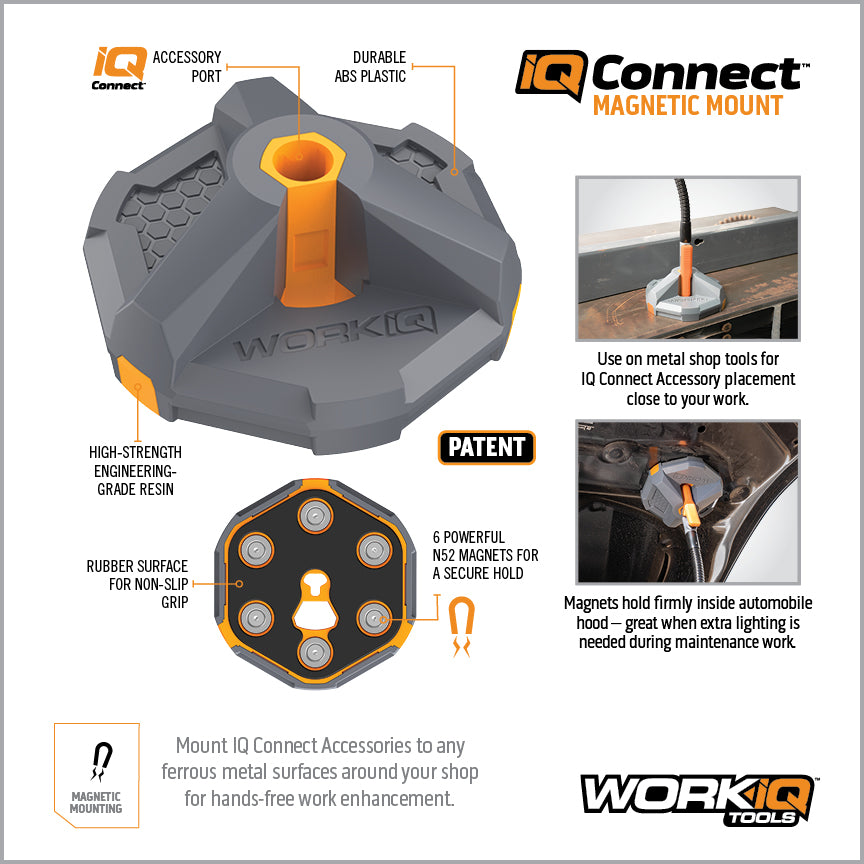 Work IQ Tools - IQ Connect™ – Magnetic Mount
