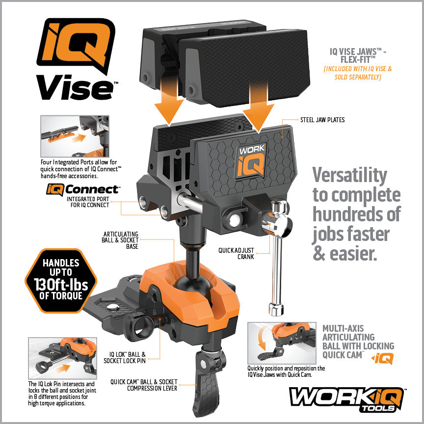 IQ Vise - 360° Articulation - Includes 1 Set of Flex-Fit jaws