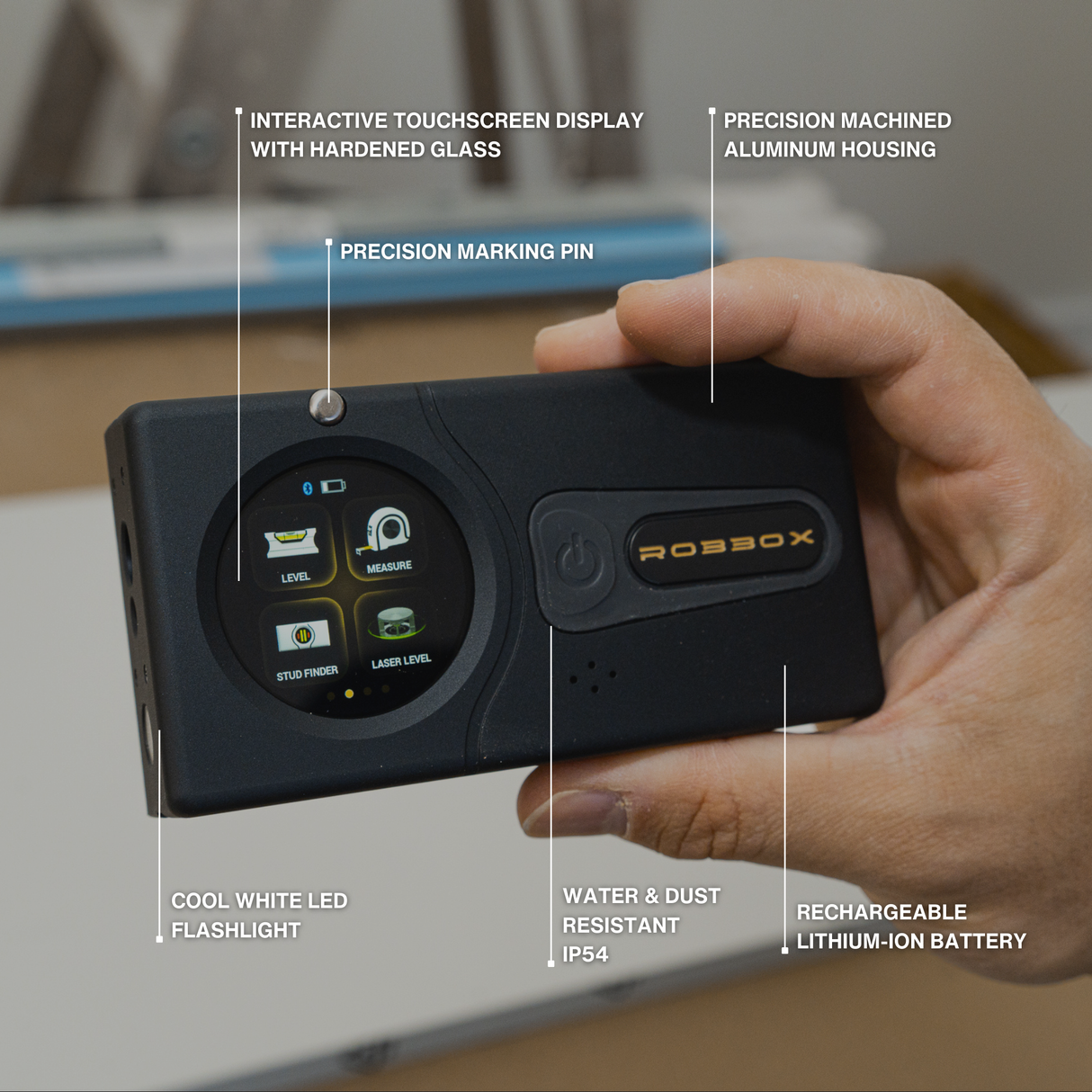 The Innovator's Bundle