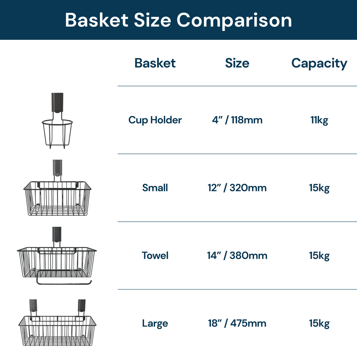 Gator Hooks & Baskets Specifications