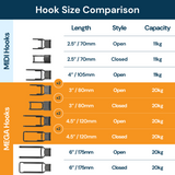 Everyday Mega Hooks Bundle