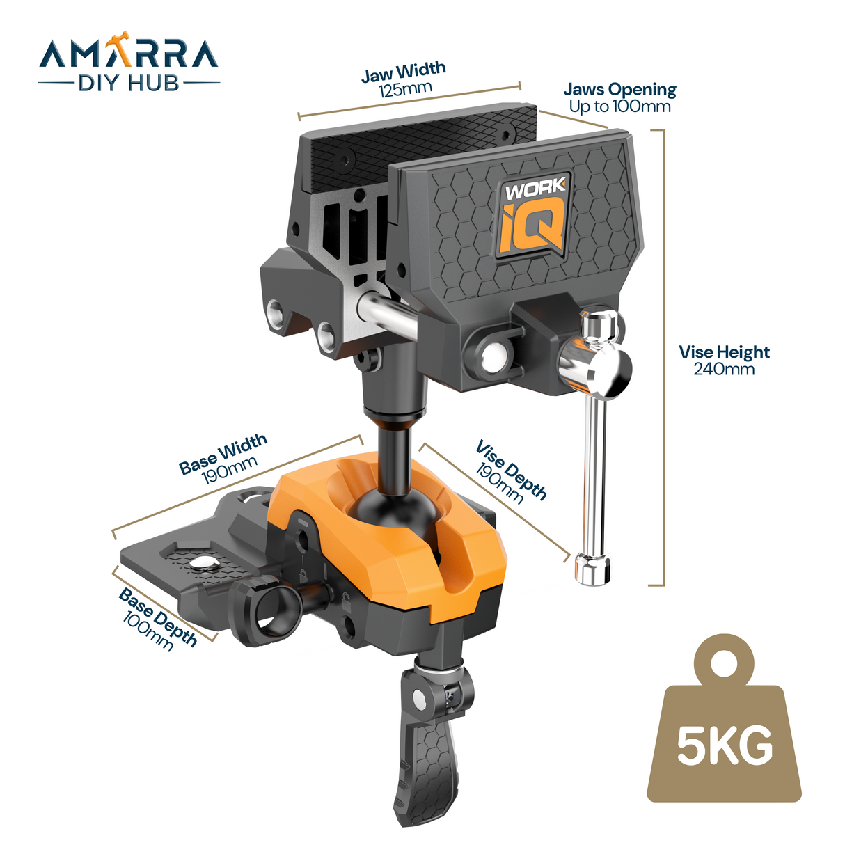 Work IQ Tools - IQ Vise System Bundle