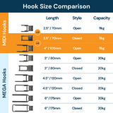 Gator Magnetics Hook & Hold 8 Pack