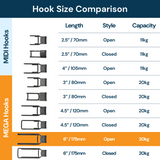 Gator Magnetics Mega 6" Open Hook - 20kg Capacity