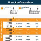 Gator Magnetics The Complete Workshop 10 Bundle — hook and basket size comparison chart for the workshop bundle